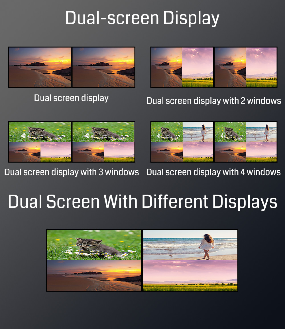 End KVM Solution BIT-MV-U1-MD403 4K60 Resolution Multi-Viewer Processor with 3x HDMI 2.0 Output Ports and 1 Loop-out