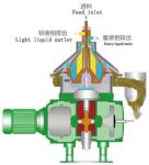 Biological Diesel Oil Separators Centrifuge Used For Glycerin