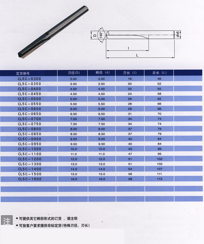 KM HSS/Solid Carbide straight hand/machine reame