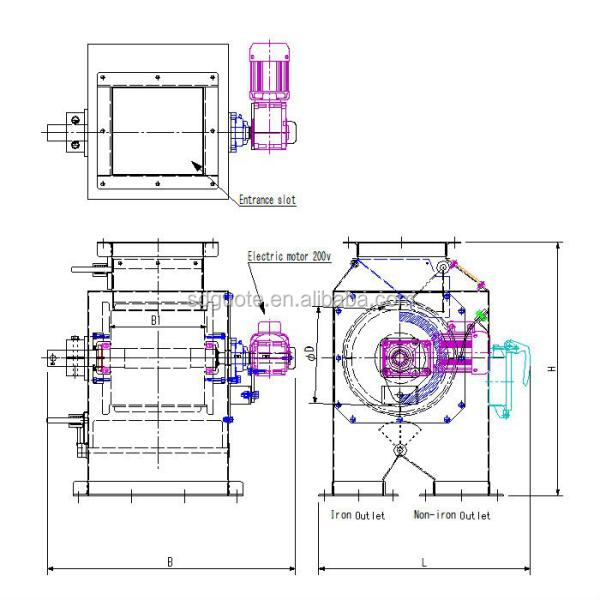 Long Service Life GUOTE High Intensity Dry Magnetic Roller Separator at Roller speed 17-82r/min