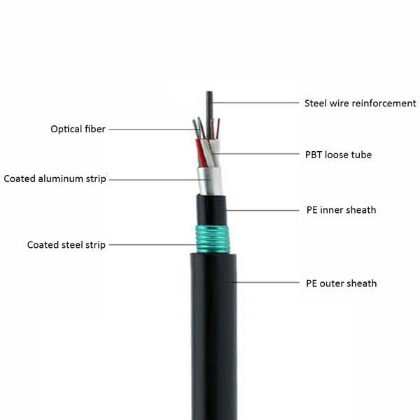 Outdoor 4 Core Fiber Optic Cable Armored Stranded Gyts 4a Fiber Optics Cables
