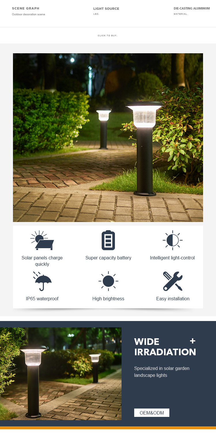 Customized Garden Solar Powered Lawn Light With 3.2V 8000mAh Battery