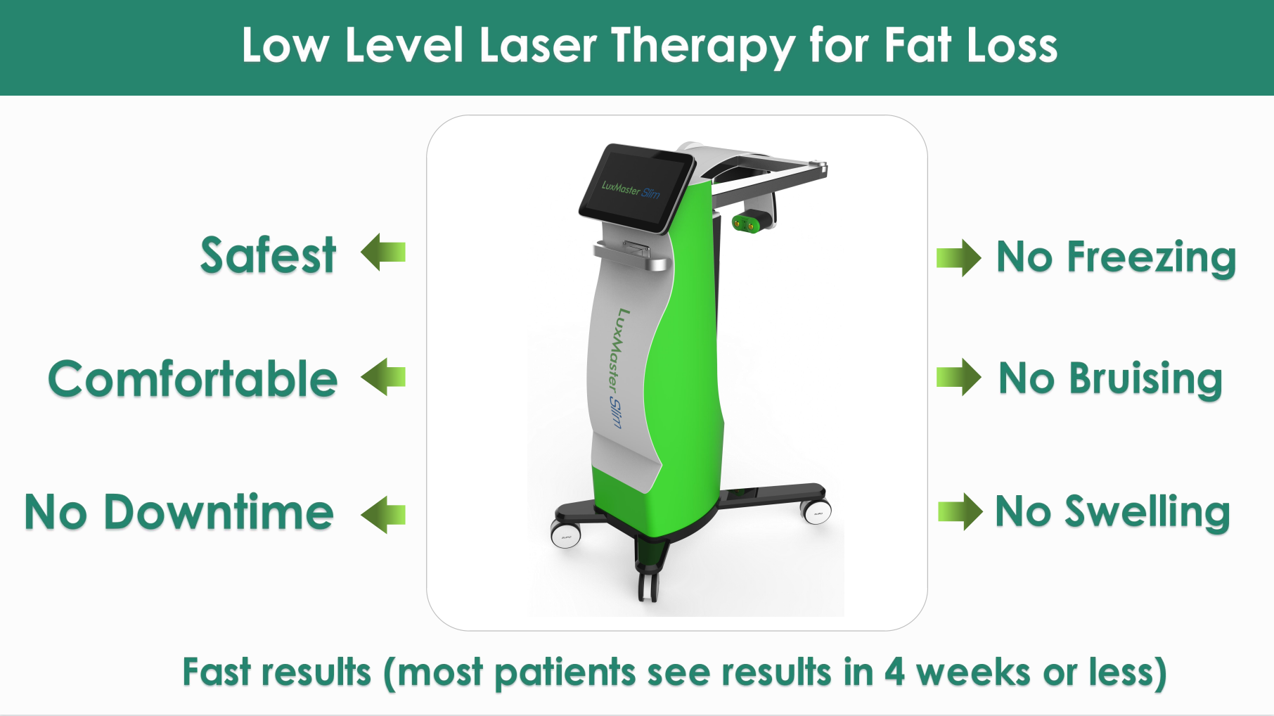 Emerald Laser Fat Reduction Machine With 5332nm 10pcs Diodo