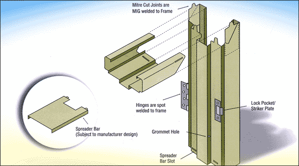 PLC control system door frame roll forming machine