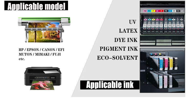 Printable White A4 350gsm Inkjet Canvas Paper