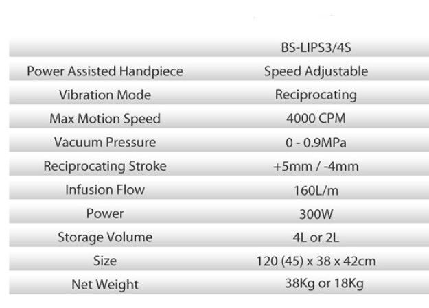 Portable Body Slimming Beauty Power Assisted Liposuction Machine For Clinic