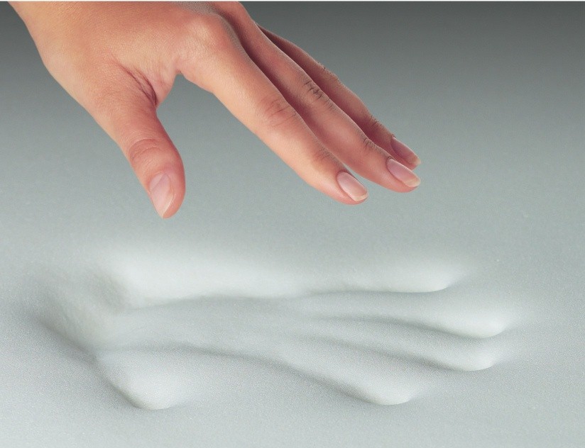 Breathable Organic Memory Foam Mattress Topper 10 Inch , Scientific Pocket Spring Mattress