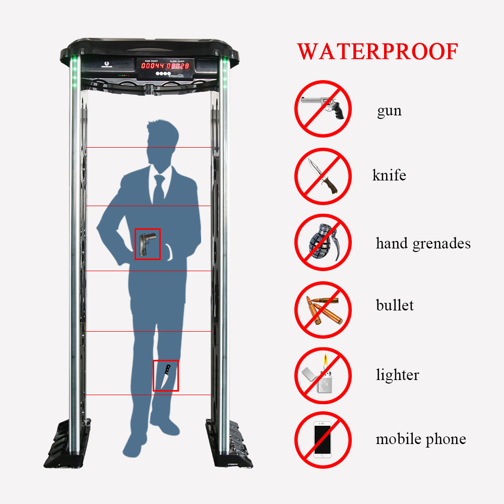 100 Sensitivity Waterproof IP65 Door Frame Metal Detector