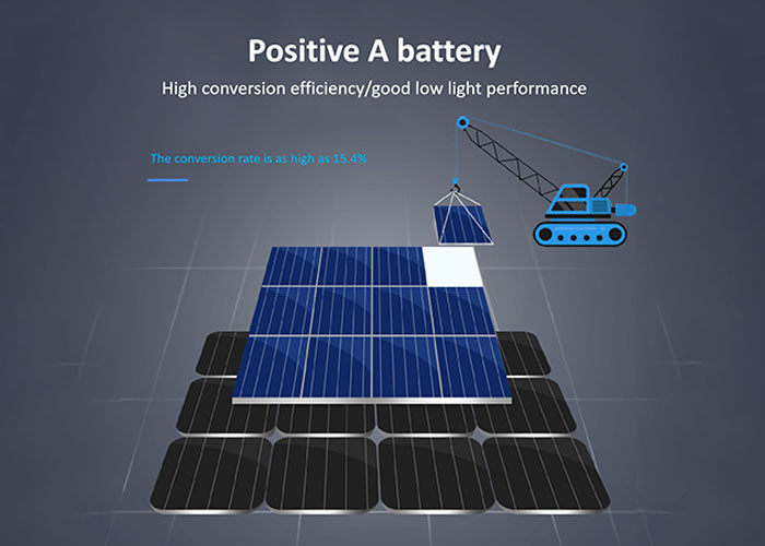 166x166 Photovoltaic Solar Panels Monocrystal Silicon 360w - 380w