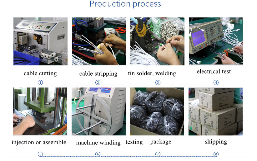 ODM Custom Cable Assemblies