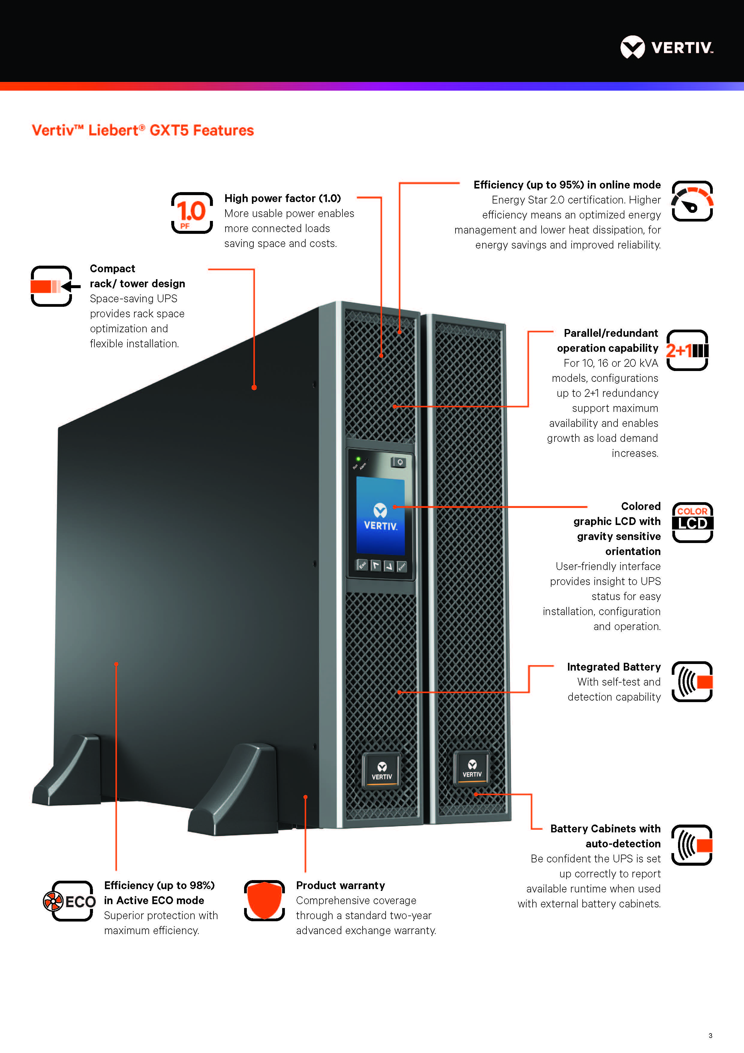 Vertiv GXT5 5KVA 6KVA 8KVA 10KVA 16KVA Online 220v UPS for Telecommunications Output