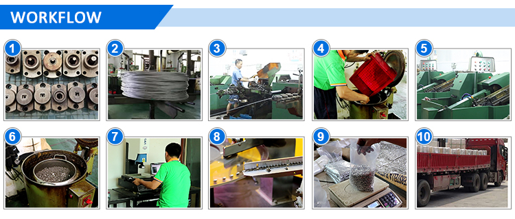 Stainless steel 304 tapping self dovetail screw cross drilling screws