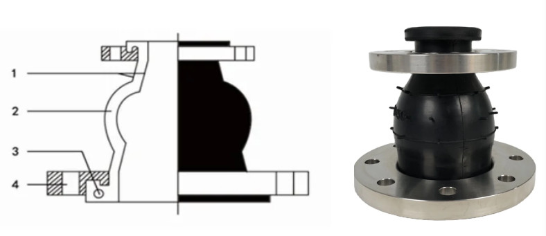 Reduced Concentric Expans Compensator Reducer Flexible Rubber Expansion Joint Manufacturers