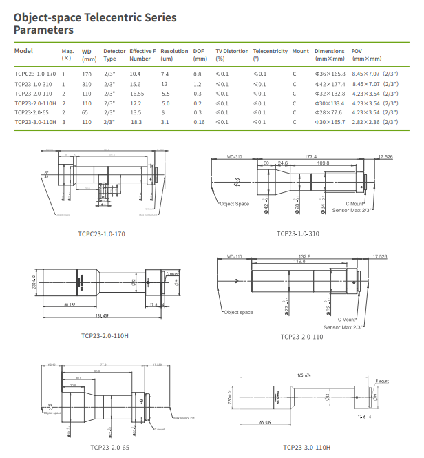 180mm Low Distortion Object Space Telecentric Lens Telecentricity ＜0.1°