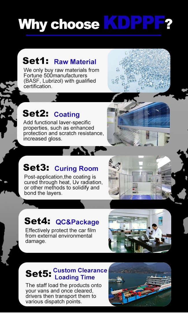 Clear TPU Vehicle PPF Self Healing Installation Friendly 6.5 Mil Car Paint Protection Film