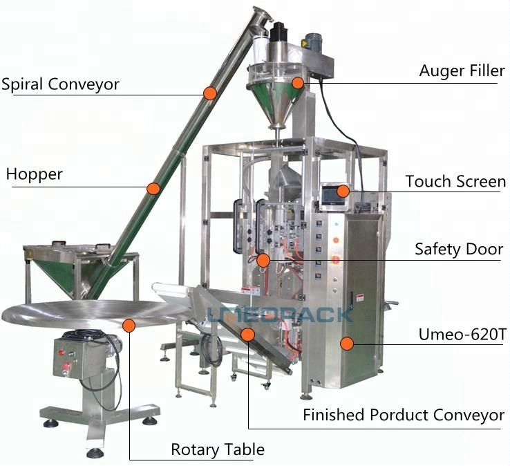 stand up pouch packing machine