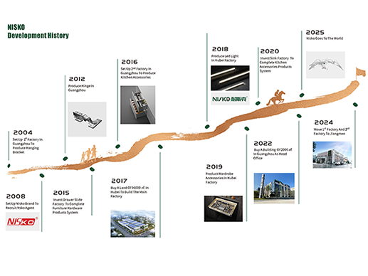 3D Nickel Plating Cabinet Door Hinges Soft Close Wooden Door Kitchen Furniture Fittings