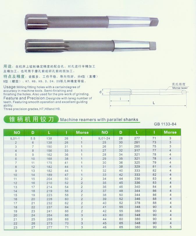 KM HSS/Solid Carbide straight hand/machine reame