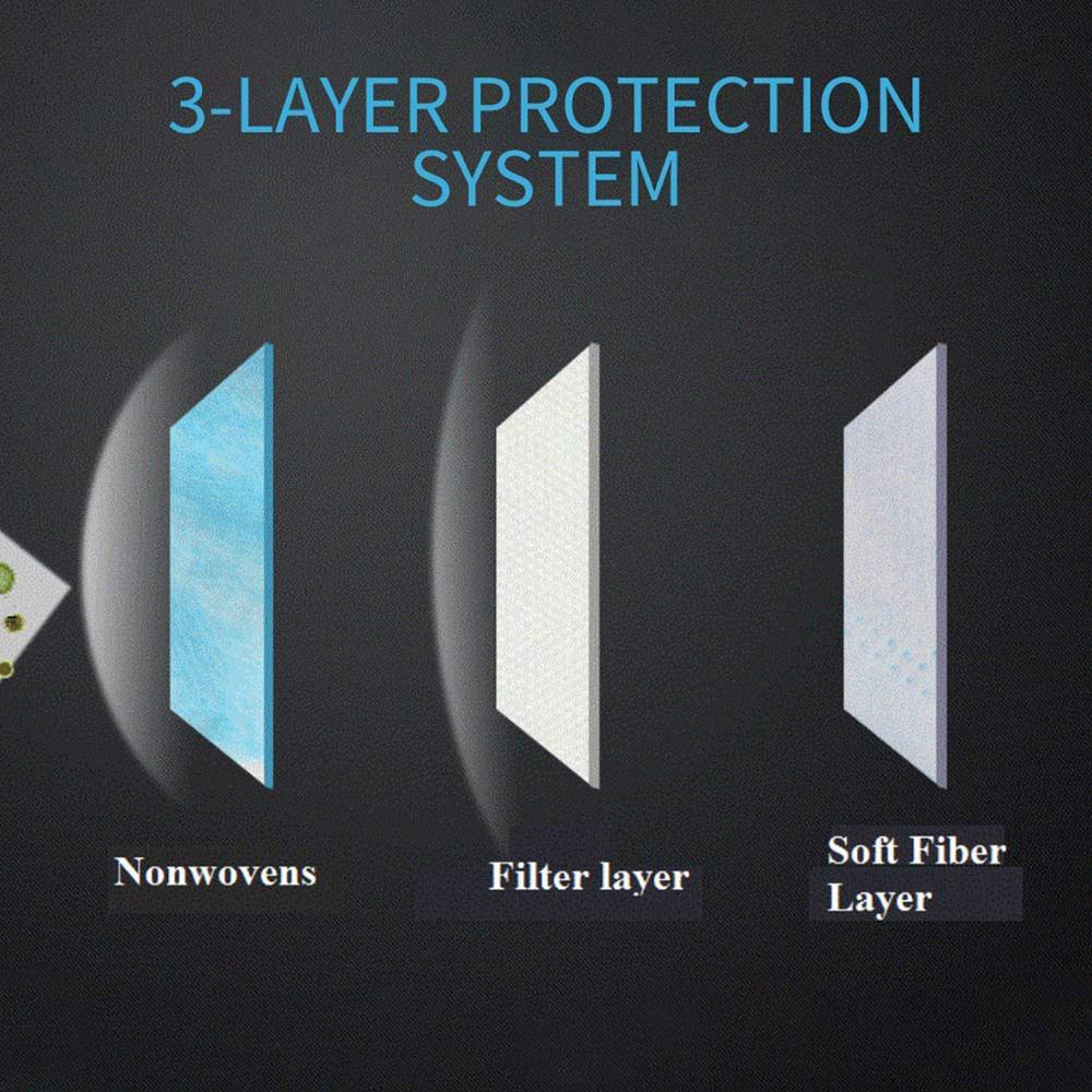Breathable Antibacterial Surgical Mask Personal Protective Equipment Mask