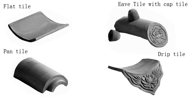 Building Material Antique Chinese Roof Tiles Unglazed Smooth Garden