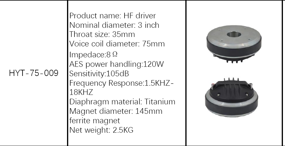 2.5KG 110dB 3 Inch Titanium Ferrite Magnet Speaker
