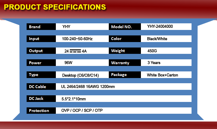 Ac DC 24 Volt UL Power Supply Black / White Color With 3 Years Warranty