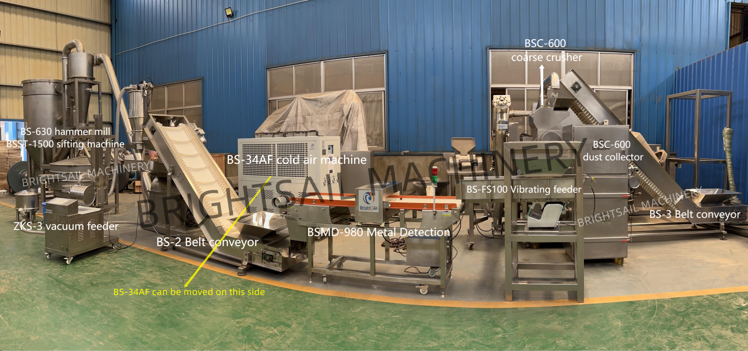 Inorganic Salt Grinding Machine