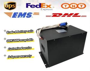 China 60V 62V 30AH EV Sodium Battery Volume Produce For Electric Tricycle SIB Pack wholesale