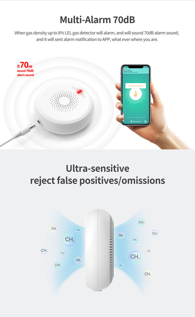 Tuya Wireless Zigbee Gas Sensor CH4 Natural Gas Smoke Detector