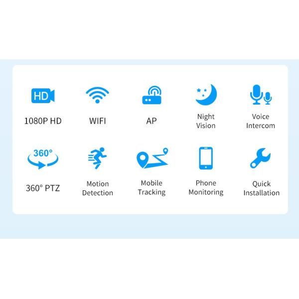 Glomarket Tuya Smart Security Home Mini Wifi Indoor Camera Home Baby Care Monitor Supports Mobile App Control