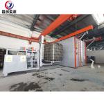 China PLC Control Rotomolding Machinery Circular Internal Structure wholesale