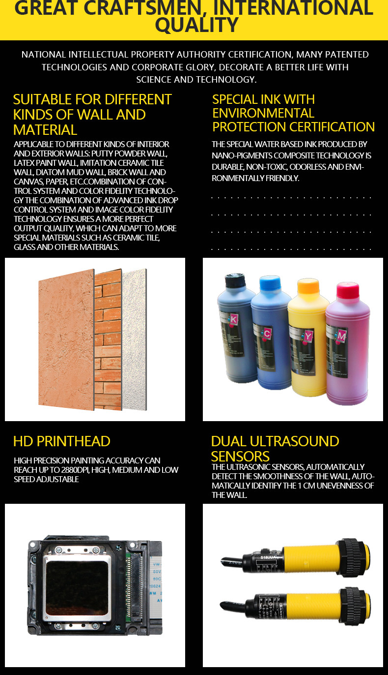 2880 Dpi Vertical Wall Printer Auto Blank Skip Bidirectional Painting