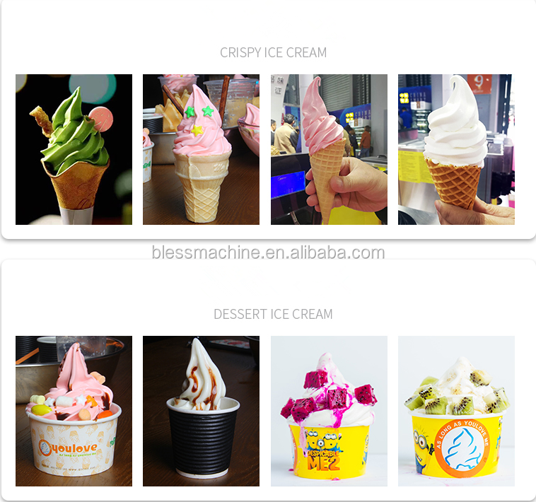 Economical and Practical Ice Cream Manufacturing Equipment for Building Material Shops