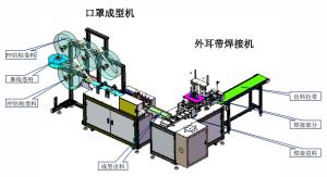 China Surgical Disposable Medical Supplies Equipment Automatic Mask Machine wholesale
