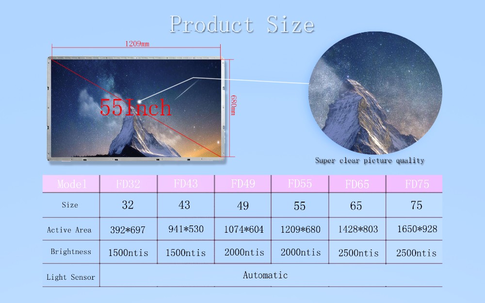 55 Inch TFT LCD Module High Brightness Outdoor Advertising 1500 Nits To 2500 Nits