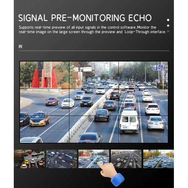 4K60 Video Wall Processor 9 HDMI Output 64-Channel Decoding