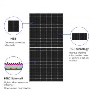 China Home Use Solar Panels 650W Solar Panels Half Cell Monocrystalline Solar Panel Supplier on sale