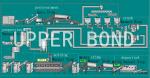 Reconstituted Tobacco Sheet Processing Equipment By Rolling