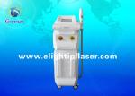 Pigmentation IPL Radio Frequency Hair Removal Machine Permanent 640nm / 690nm