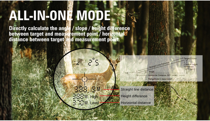 450m Laser Rangefinder Distance Measuring Hunting Range Finder Telescope