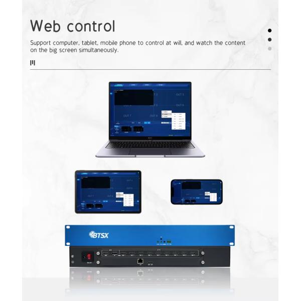 4K60 Video Wall Processor 9 HDMI Output 64-Channel Decoding