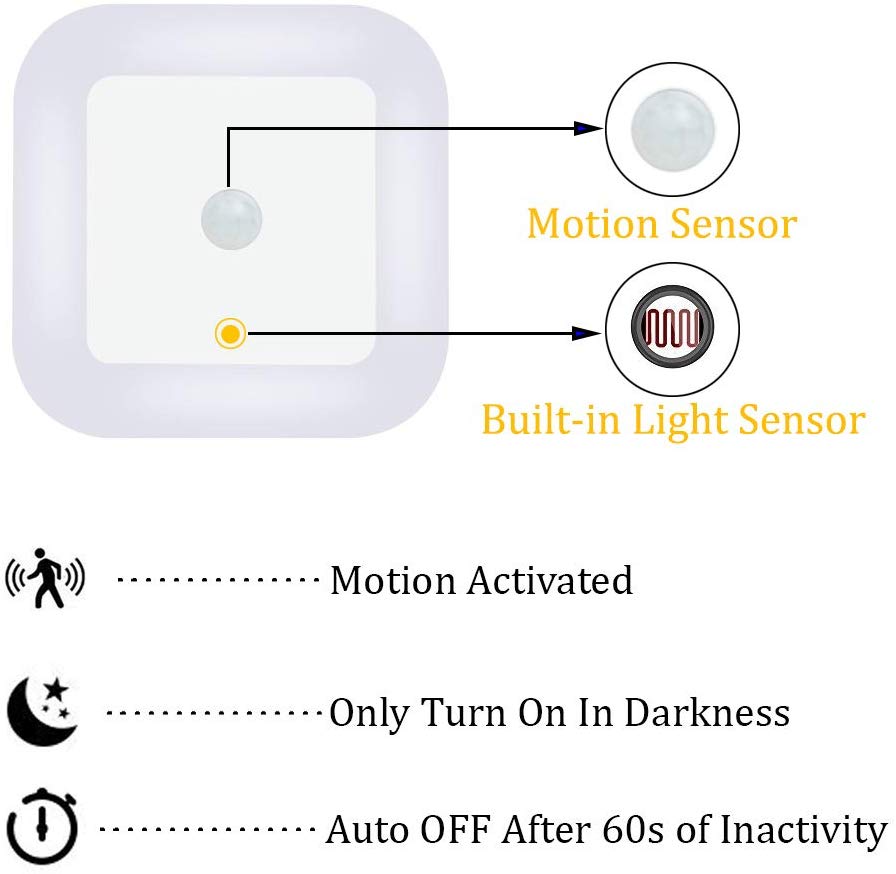 3 Modes 1W ABS 50000hours Wall Plug In Motion Sensor Light