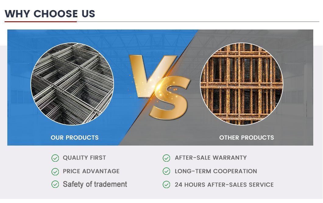 Reinforced Concrete Steel Rebar Wire Mesh Factory Panel Welded Wire Mesh Deformed Steel Bar Concrete Reinforcing Welded Rebar Mesh