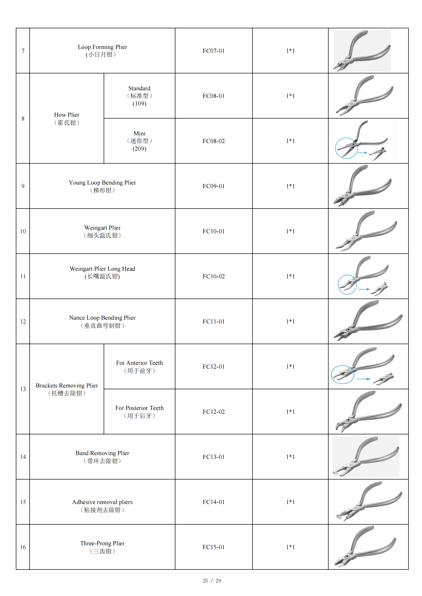 Steel Ortho Separating Pliers Brackets Removal Pliers For Anterior Teeth Braces
