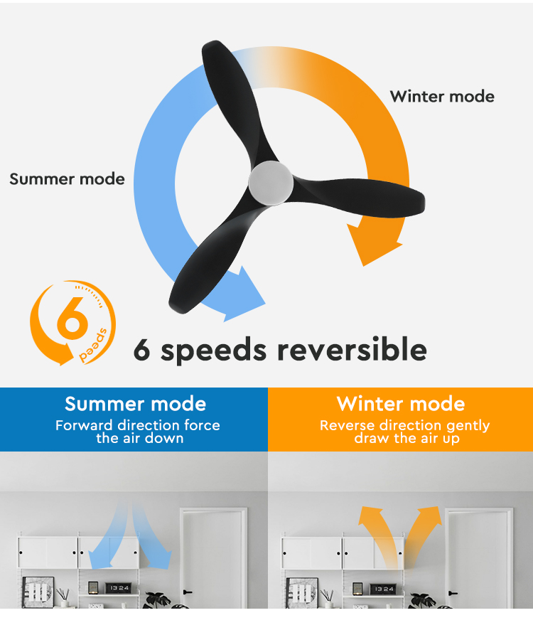 Smart Remote Control LED Ceiling Fan with Soft Wind and High Speed Mulit Colors/OEM