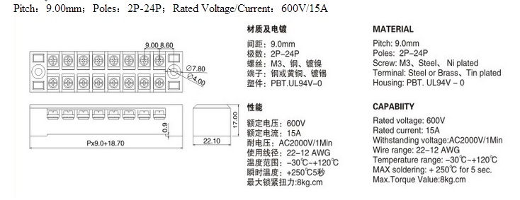 Black barrier terminal block with copper blocks 2 row RDTB15 with clear cover 16P black tb15 barrier connector