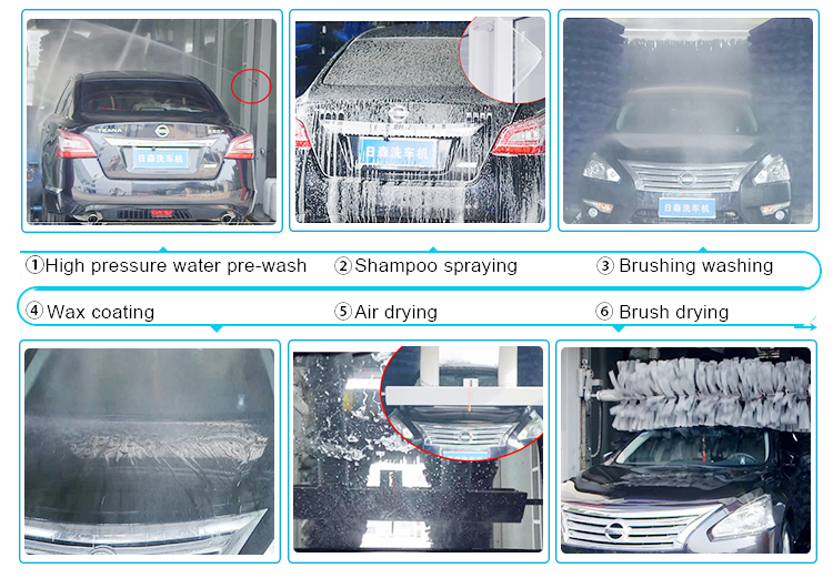 ISO9001 Certified RISENSE CC690 Automatic Tunnel Car Wash Machine