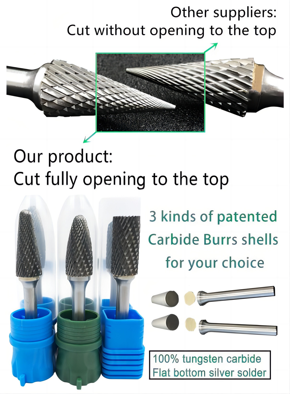 Customized 5PCS Tungsten Carbide Rotary Files SB-5 type