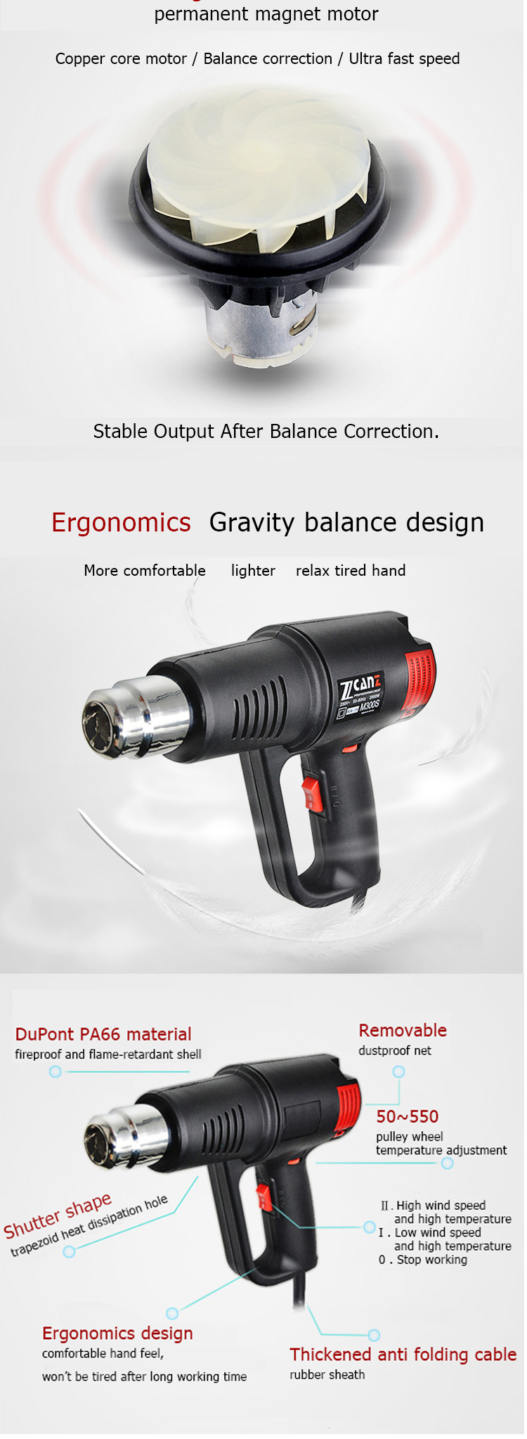 Adjustable Temperature Adjustable Industrial Heat Gun 2000 Watts For Mobile Repair