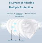 Mouth & Nose Covering 5 Pack Disposable Foldable Face Mask